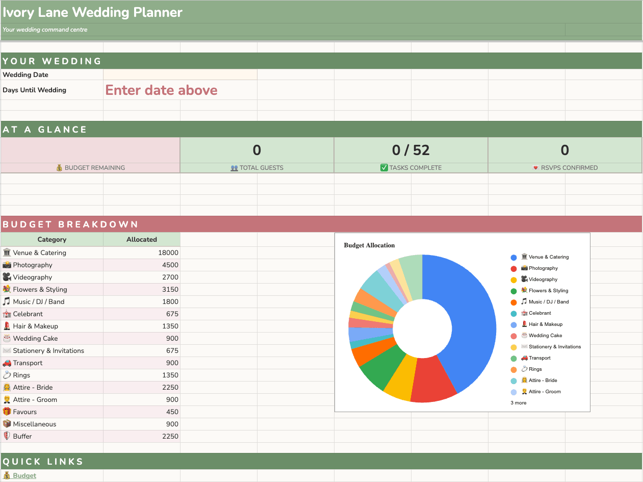 Dashboard tab preview
