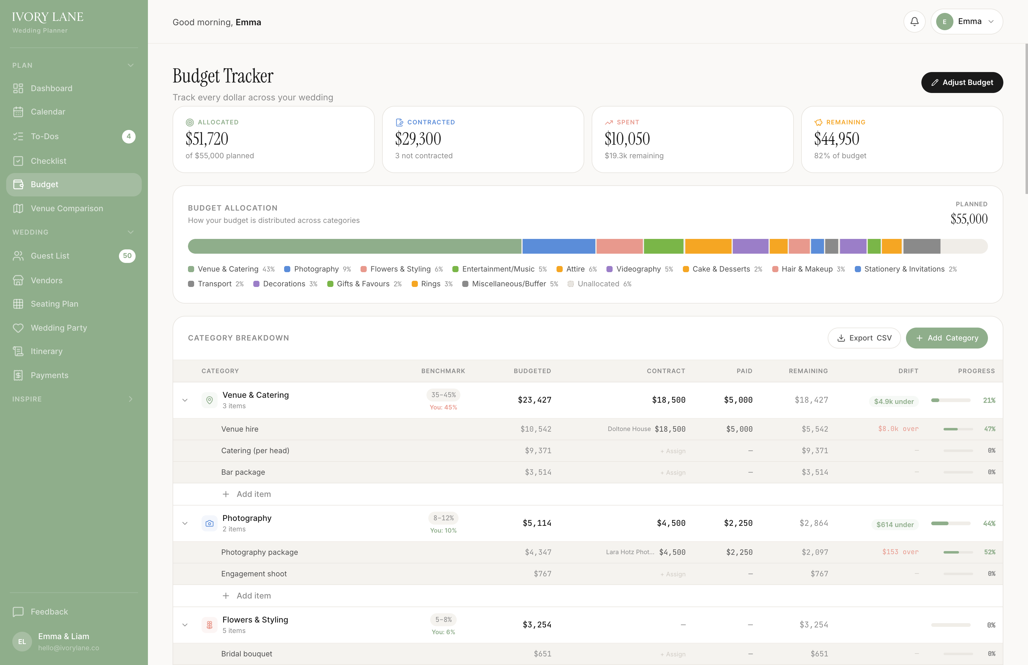 Budget Tracker — Never get blindsided by hidden costs.